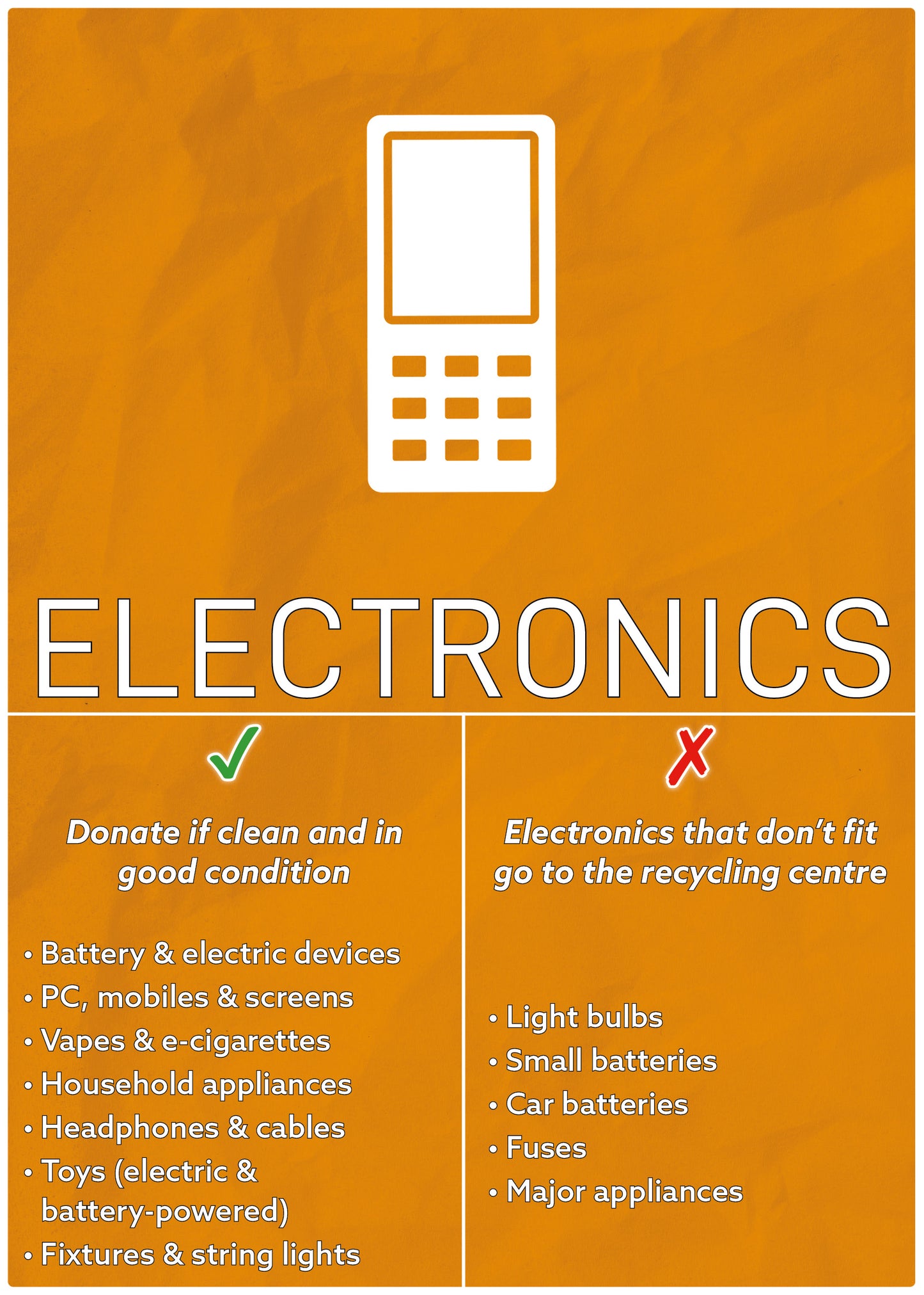 ELECTRONICS