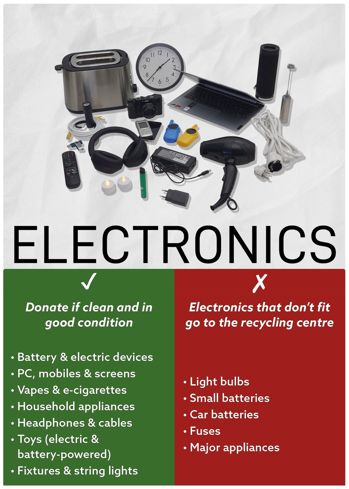 ELECTRONICS