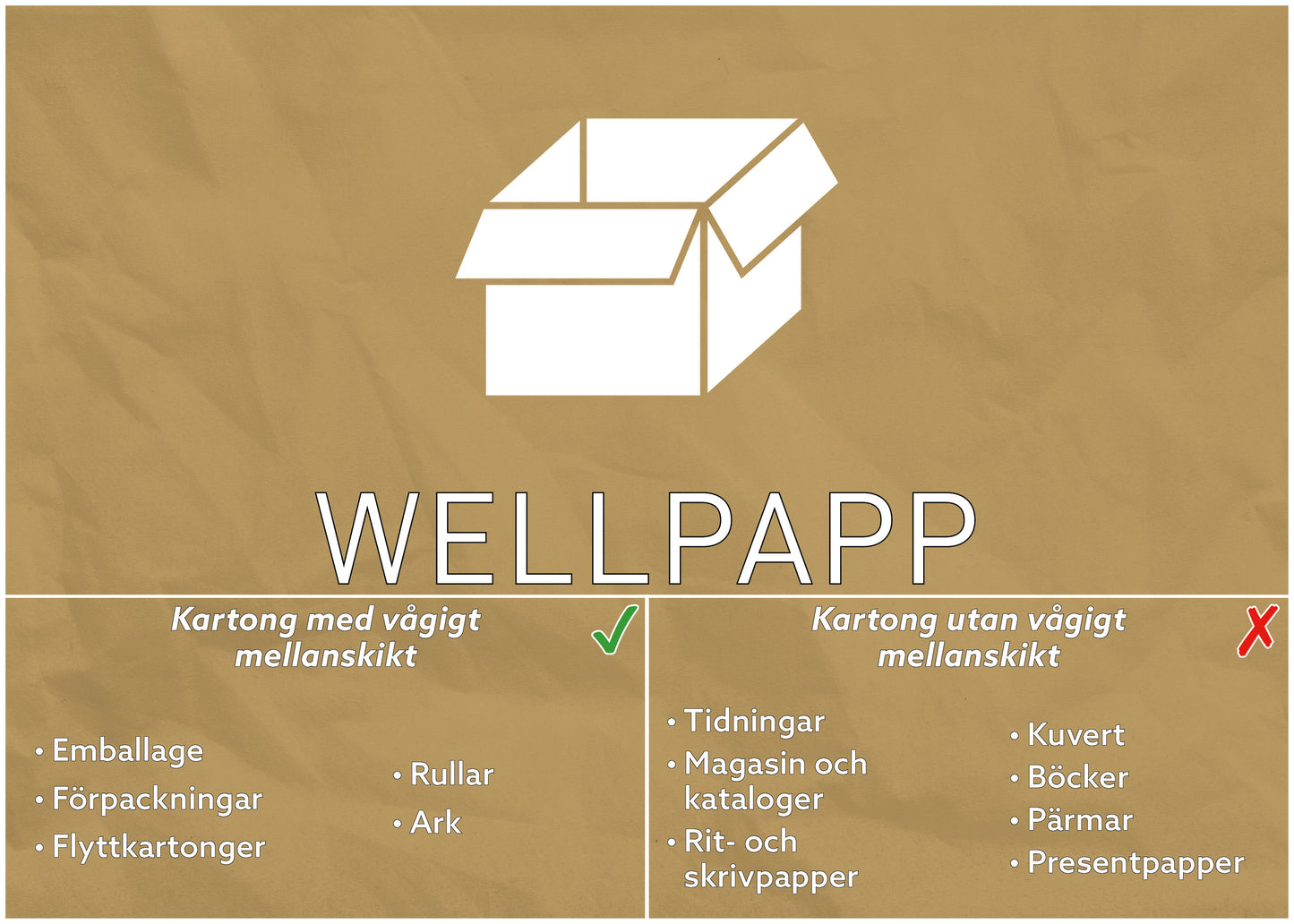WELLPAPP