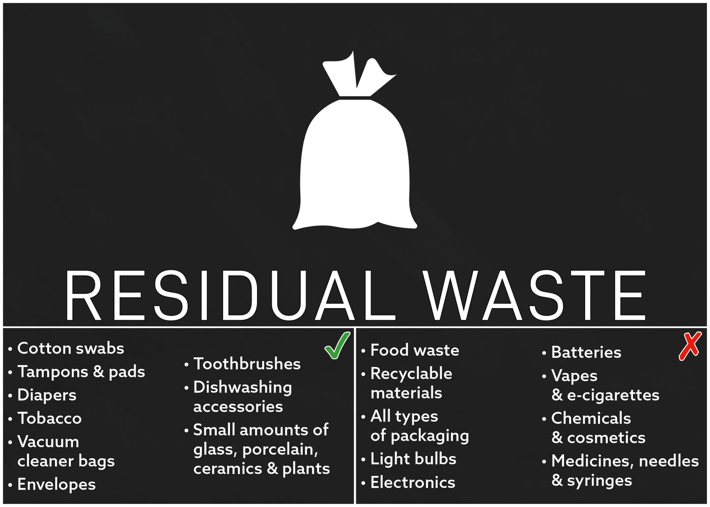 RESIDUAL WASTE