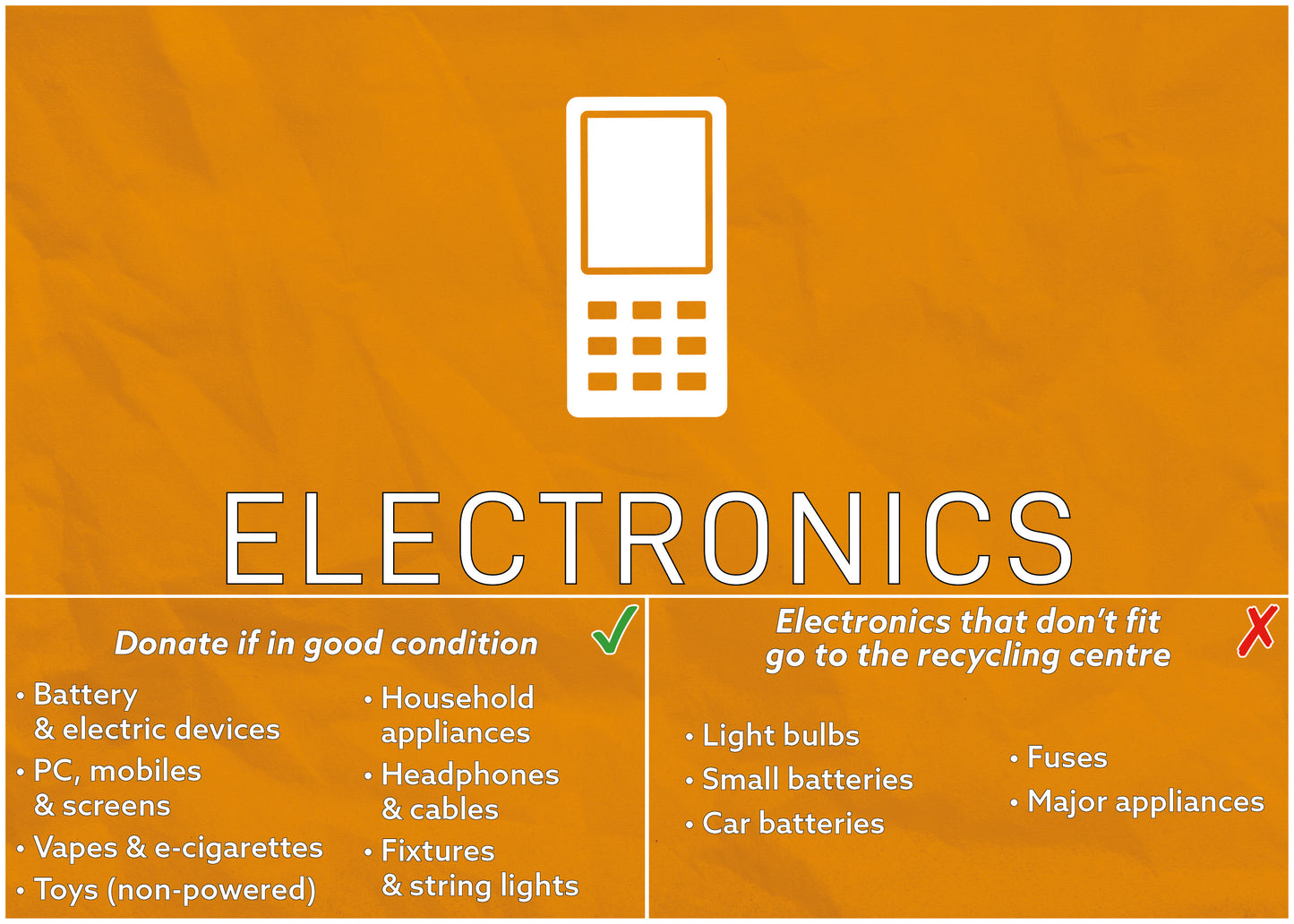 ELECTRONICS