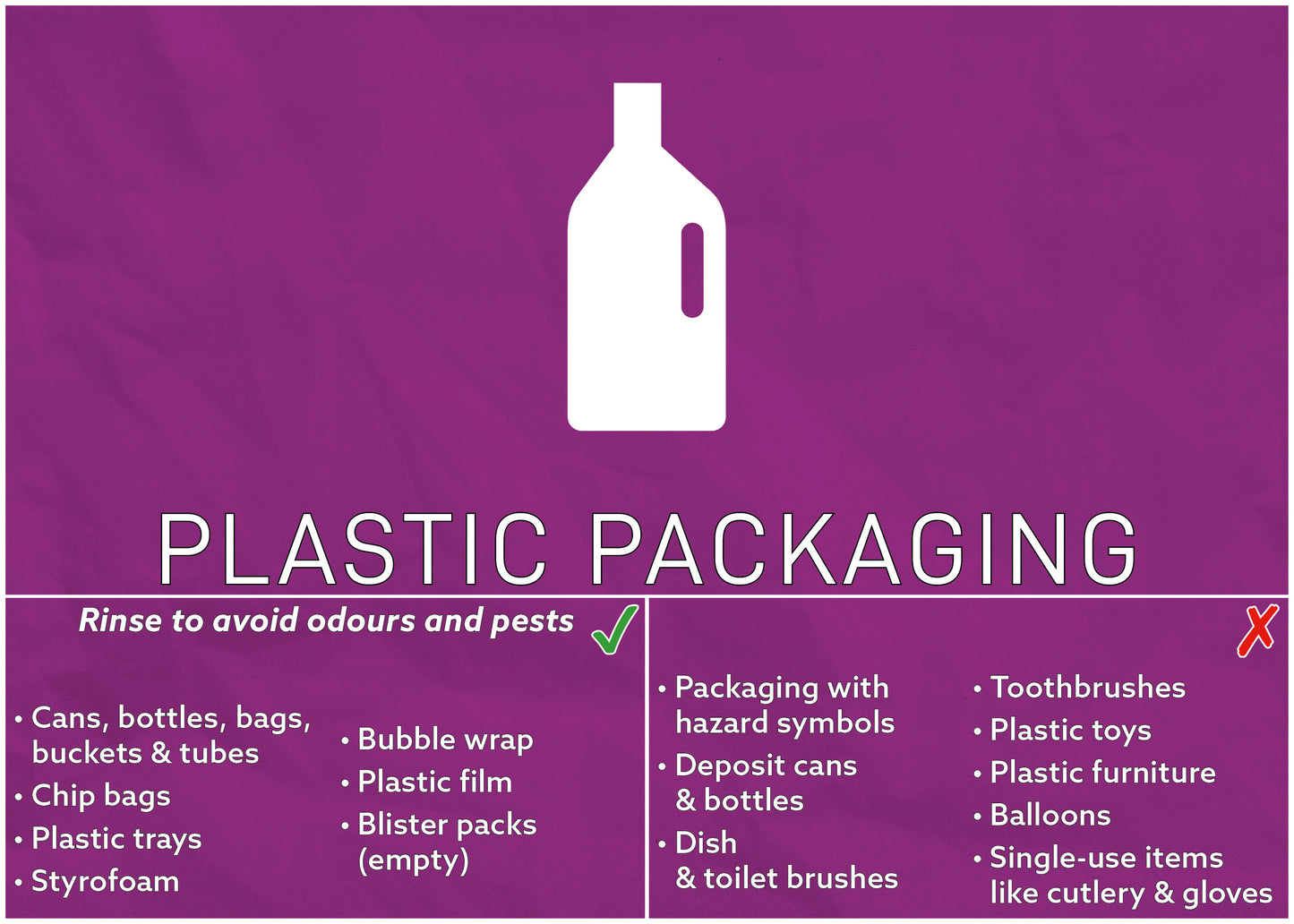 PLASTIC PACKAGING
