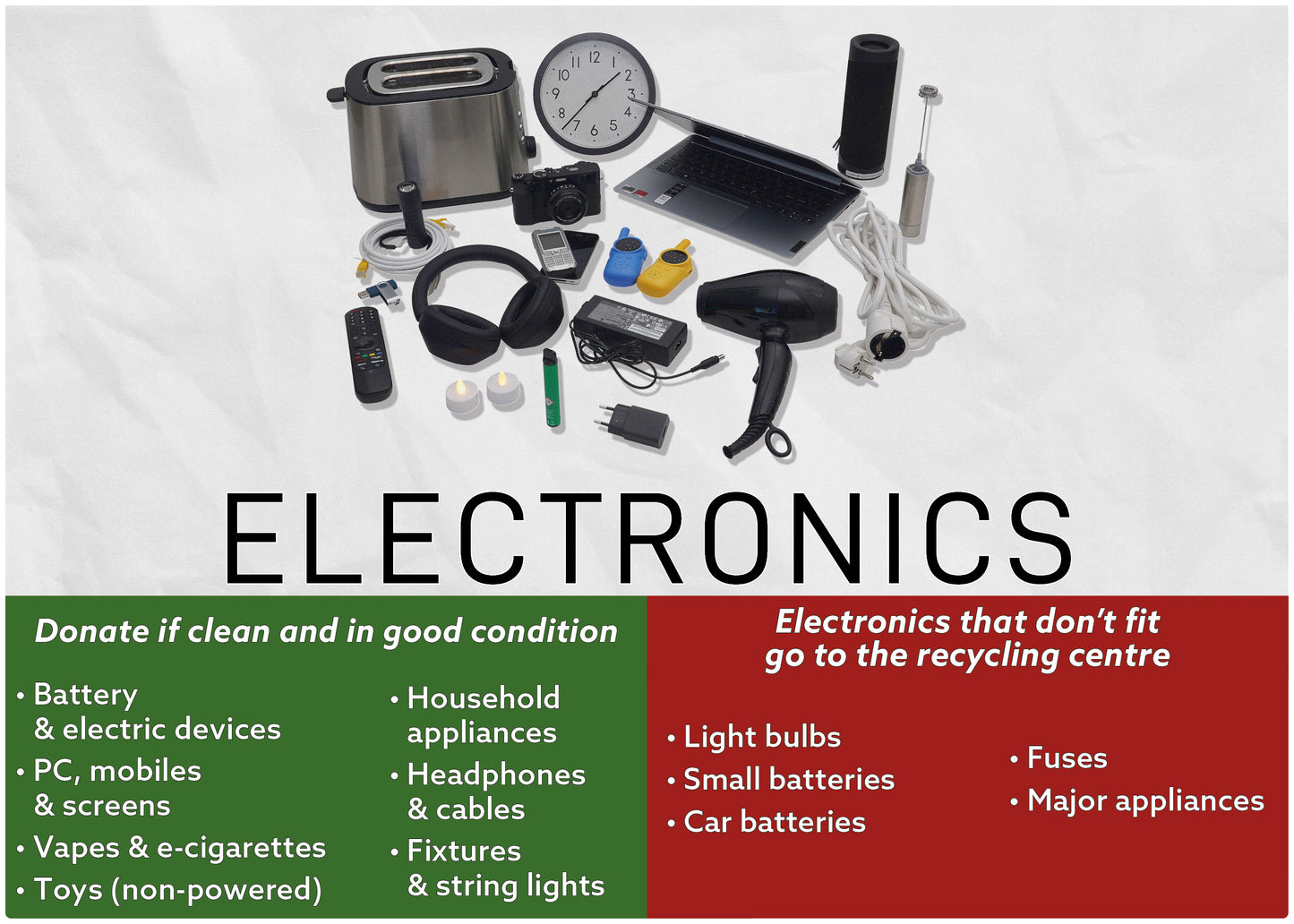 ELECTRONICS
