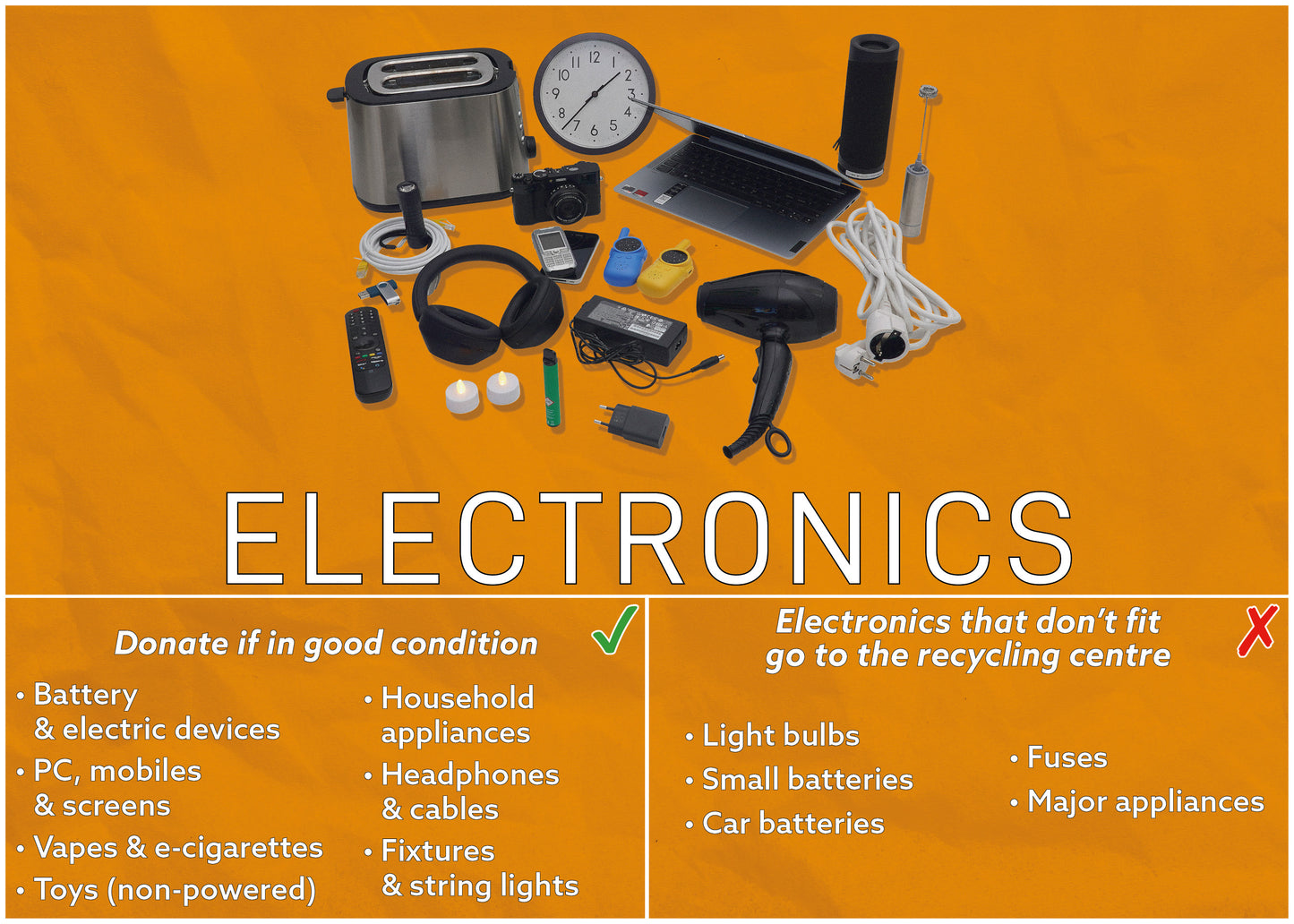 ELECTRONICS