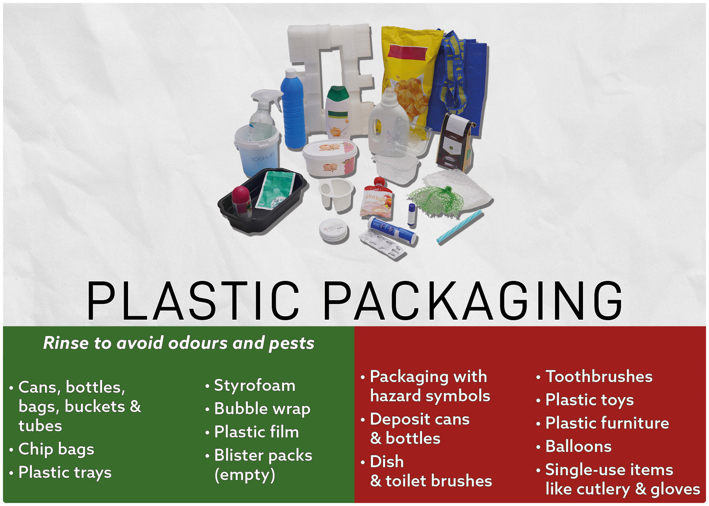 PLASTIC PACKAGING