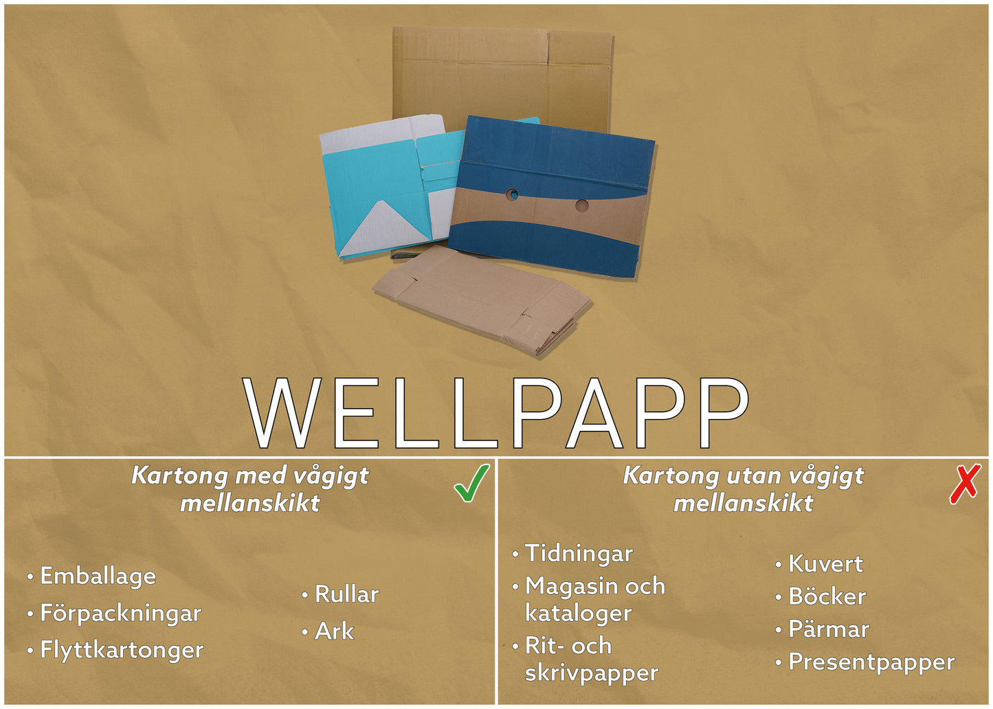 WELLPAPP