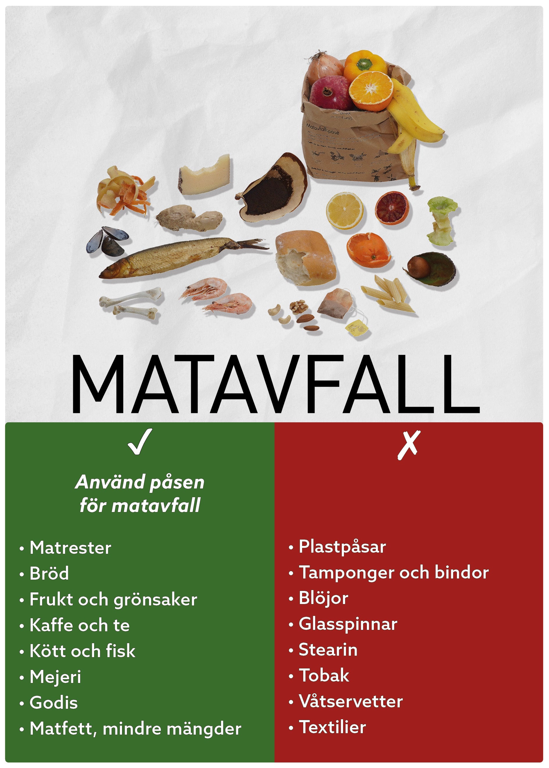 MATAVFALL Skyltning F r R tt Sortering Till Fastigheter VitaPrint matavfall-skyltning-f-r-r-tt-sortering-till-fastigheter-vitaprint