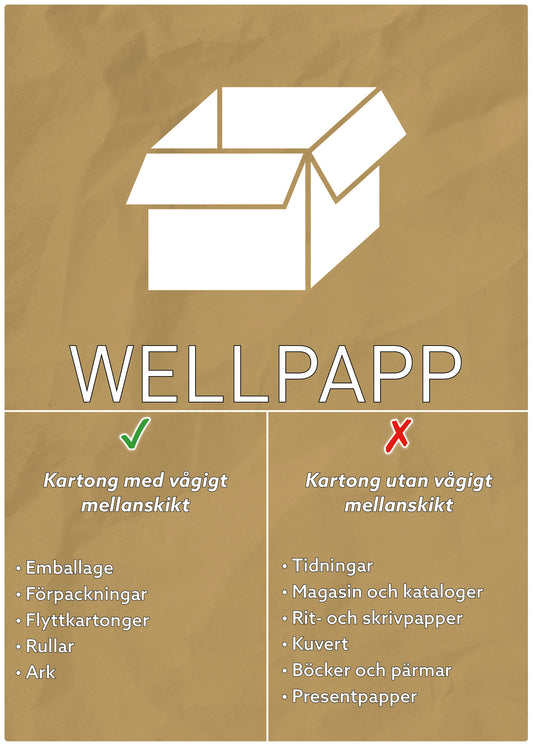 WELLPAPP