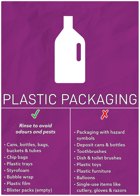 PLASTIC PACKAGING