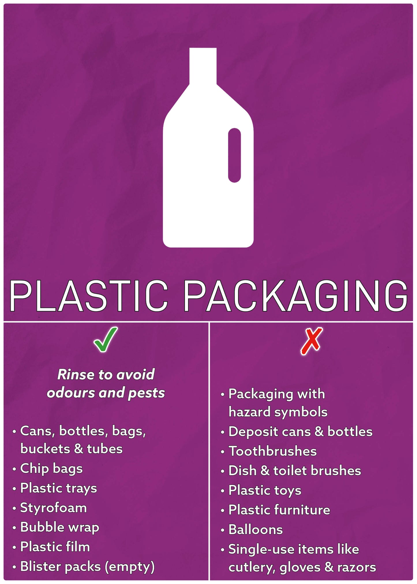 PLASTIC PACKAGING