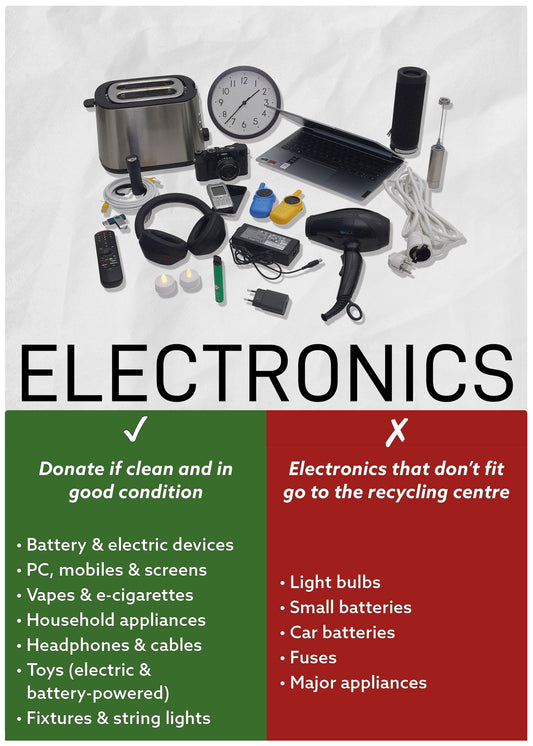 ELECTRONICS