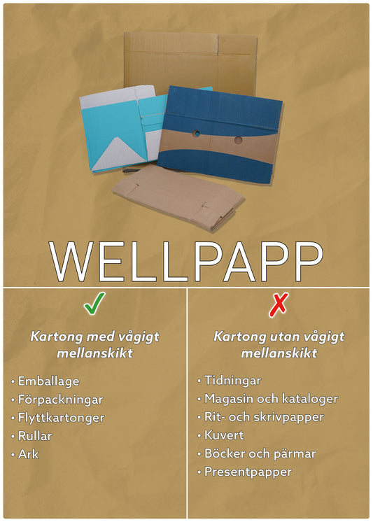 WELLPAPP