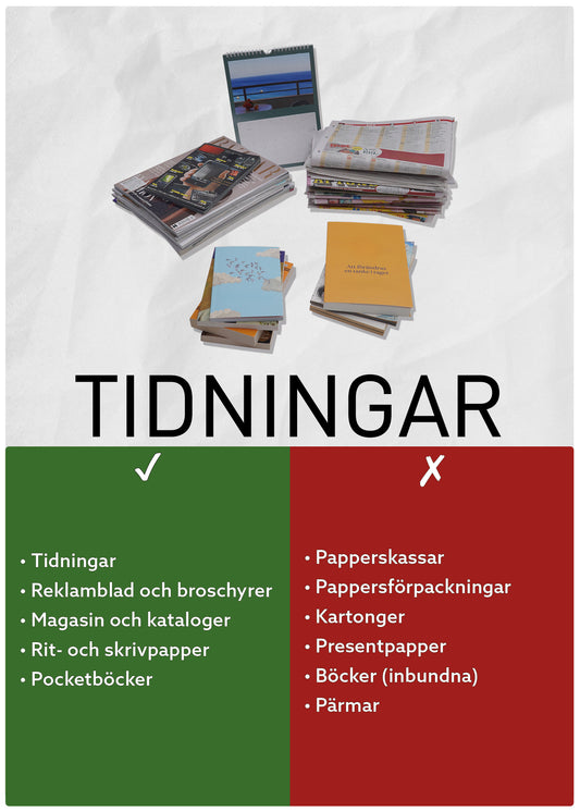 TIDNINGAR