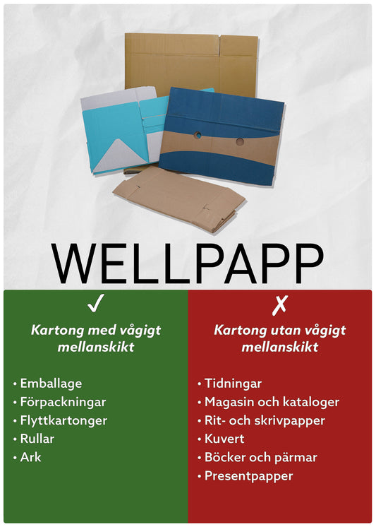 WELLPAPP